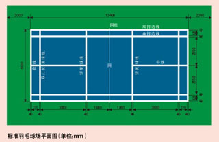 羽毛球场地坪漆施工-广州雷竞技竞猜技巧
雷竞技竞猜技巧
坪漆厂家